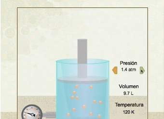 Termodinámica. Conceptos básicos