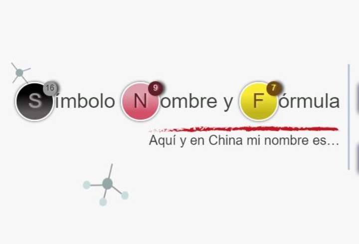 Símbolo, nombre y fórmula