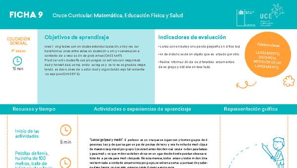 4° básico, Ficha N° 9 Movimiento en 15 minutos