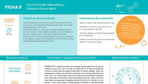 2° básico, Ficha N° 5 Movimiento en 15'