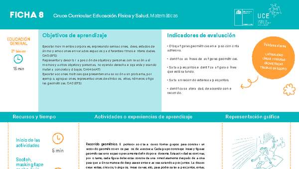 2° básico, Ficha N° 9 Movimiento en 15 minutos