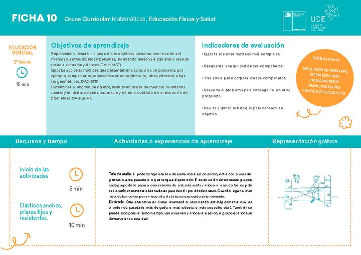 2° básico, Ficha N° 10 Movimiento en 15 minutos