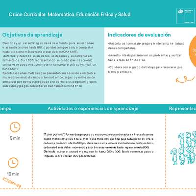 3° básico, Ficha N° 2 Movimiento en 15 minutos