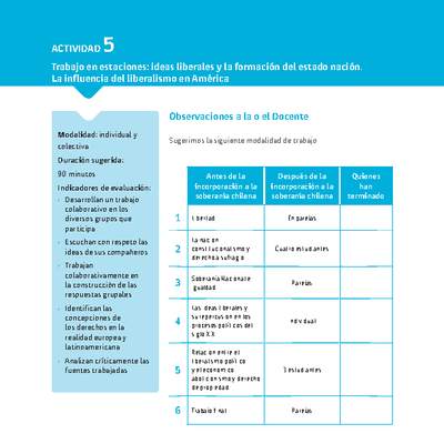 Sugerencia para el profesor: Actividad 5