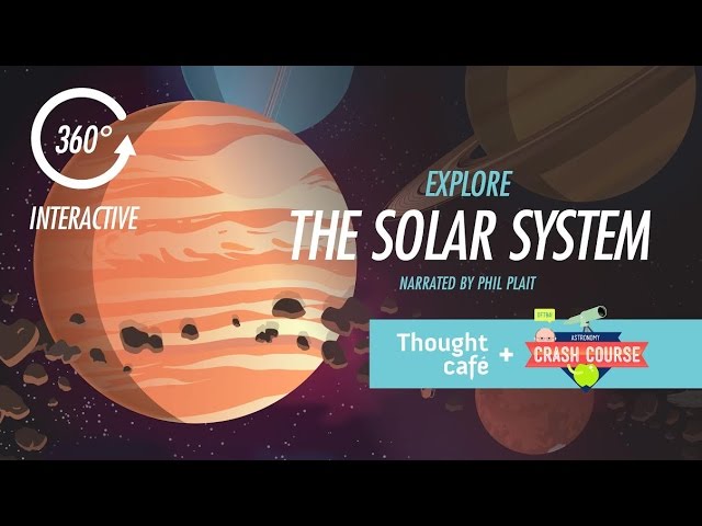 Explore The Solar System: 360 Degree Interactive Tour!