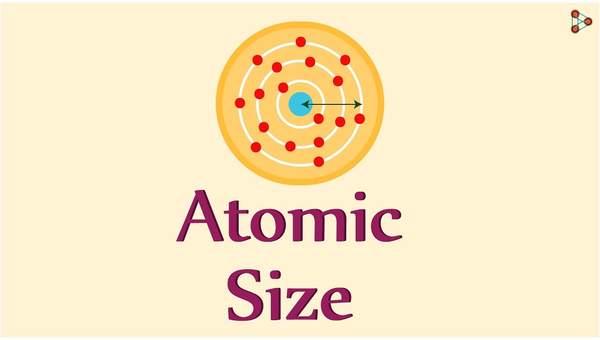 Atomic Size - CBSE 9