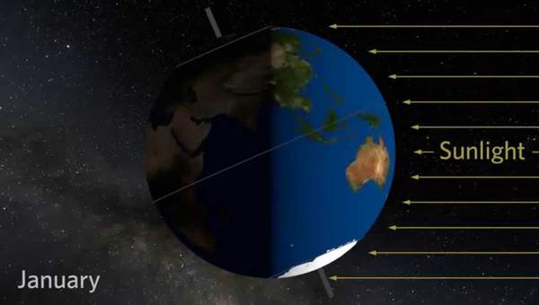 Why Do We Have Different Seasons? | California Academy of Sciences