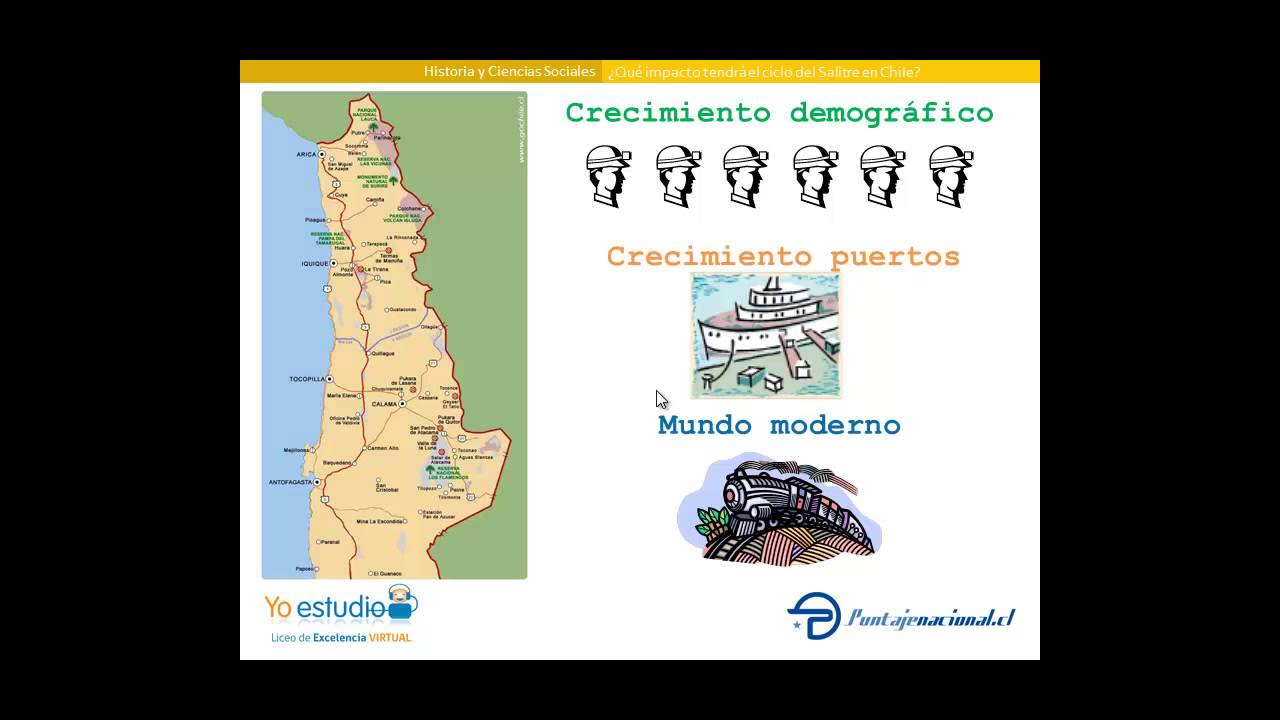 Impacto del ciclo del Salitre