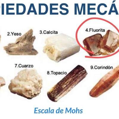 Minerales