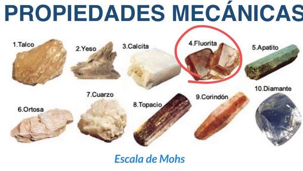 Minerales