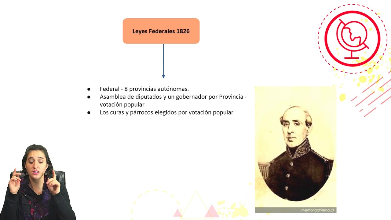 Historia - "Periodo conservador" - Clase N°9