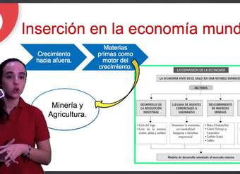 Clase 12 PSU Historia 2015: La inserción de la economía chilena en el orden capitalista