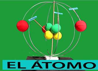 COMO HACER MAQUETA DE ATOMO FÁCIL Y SENCILLO