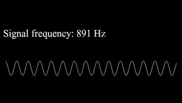 20Hz to 20kHz (Human Audio Spectrum)