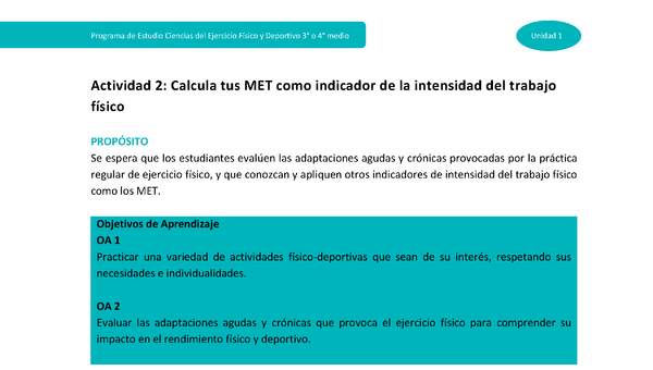 Actividad 2: Calcula tus MET como indicador de la intensidad del trabajo físico