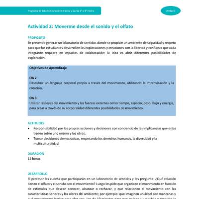 Actividad 2: Moverme desde el sonido y el olfato