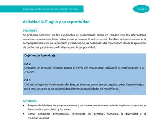 Actividad 4: El agua y su expresividad