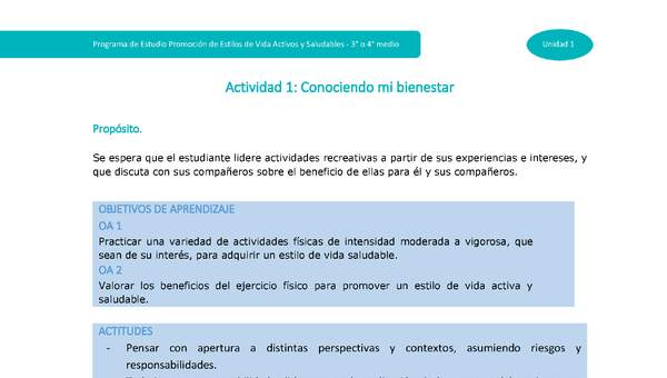 Actividad 1: Conociendo mi bienestar