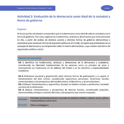 Actividad 2: Evaluación de la democracia como ideal de la sociedad y forma de gobierno