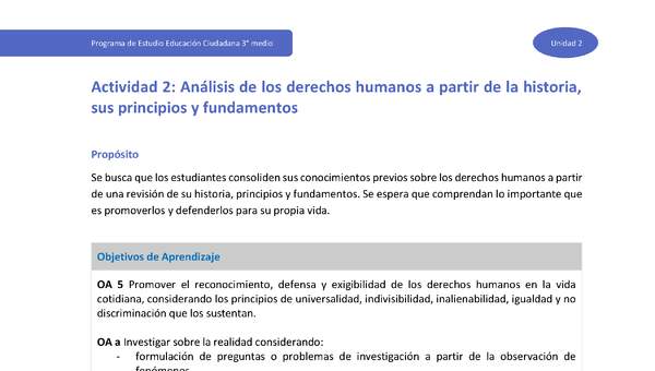 Actividad 2: Análisis de los derechos humanos a partir de la historia, sus principios y fundamentos