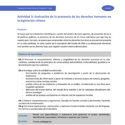 Actividad 3: Evaluación de la presencia de los derechos humanos en la legislación chilena