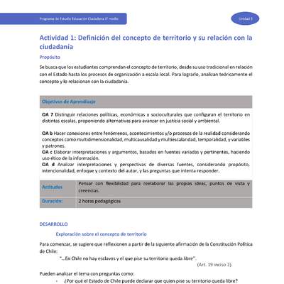 Actividad 1: Definición del concepto de territorio y su relación con la ciudadanía