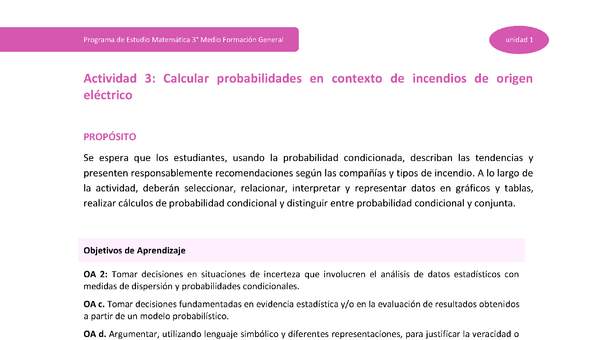 Actividad 3: Calcular probabilidades en contexto de incendios de origen eléctrico