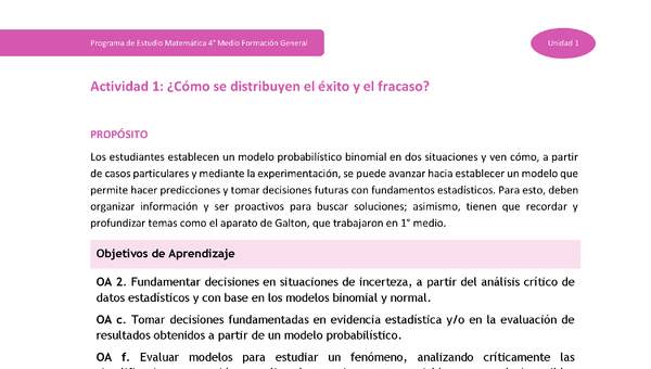 Actividad 1: ¿Cómo se distribuyen el éxito y el fracaso?