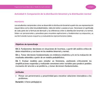 Actividad 4: Comparación de la distribución binomial y la distribución normal