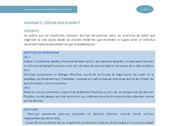 Actividad 2: ¿Dónde está el poder?