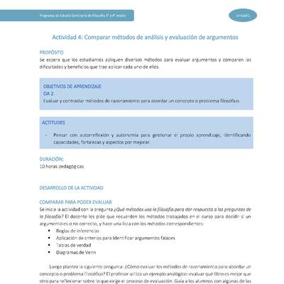 Actividad 4: Comparar métodos de análisis y evaluación de argumentos