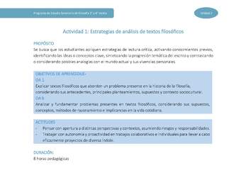 Actividad 1: Estrategias de análisis de textos filosóficos