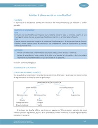 Actividad 3: ¿Cómo escribir un texto filosófico?