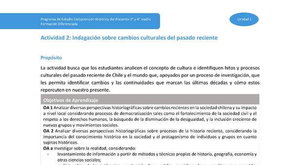 Actividad 2: Indagación sobre cambios culturales del pasado reciente