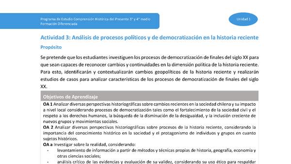 Actividad 3: Análisis de procesos políticos y de democratización en la historia reciente