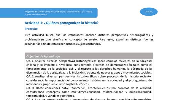 Actividad 1: ¿Quiénes protagonizan la historia?