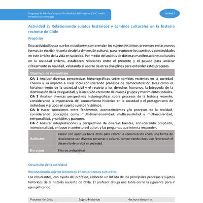 Actividad 2: Relacionando sujetos históricos y cambios culturales en la historia reciente de Chile