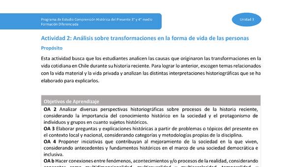 Actividad 2: Análisis sobre transformaciones en la forma de vida de las personas