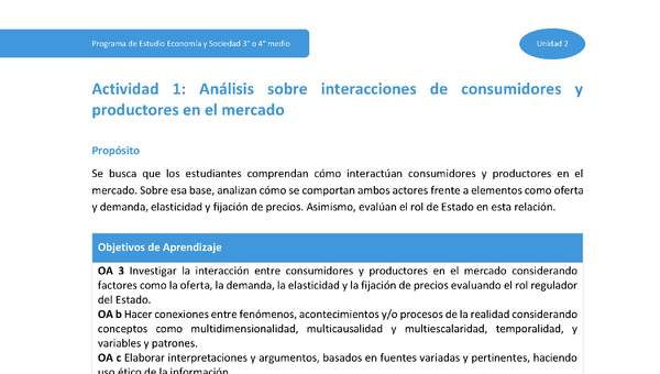 Actividad 1: Análisis sobre interacciones de consumidores y productores en el mercado