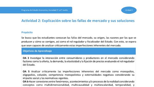 Actividad 2: Explicación sobre las fallas de mercado y sus soluciones