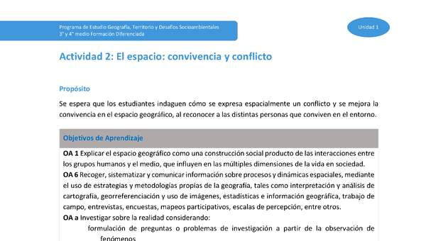 Actividad 2: El espacio: convivencia y conflicto