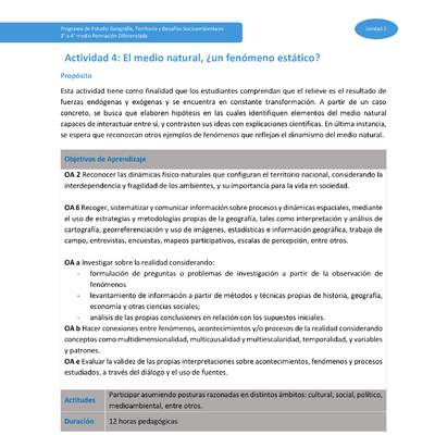 Actividad 4: El medio natural ¿un fenómeno estático?