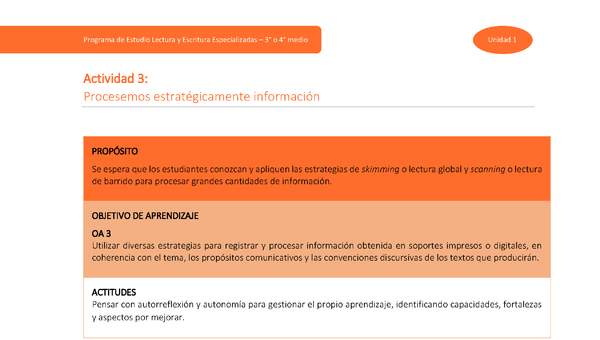 Actividad 3: Procesemos estratégicamente información