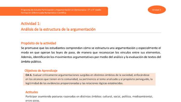 Actividad 1: Análisis de la estructura de la argumentación