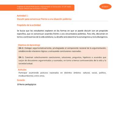 Actividad 1: Discutir para consensuar frente a una situación polémica