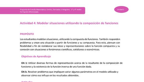 Actividad 4: Modelar situaciones utilizando la composición de funciones