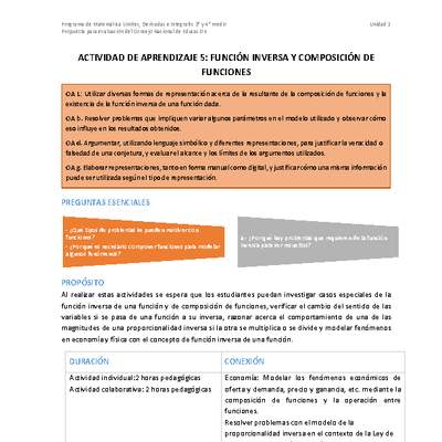 Actividad de aprendizaje 5: Función inversa y composición de funciones