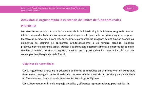 Actividad 4: Argumentado la existencia de límites de funciones reales