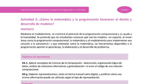 Actividad 3: ¿Cómo la matemática y la programación favorecen el diseño y desarrollo de modelos?