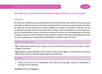 Actividad 1: La representación de distintos tipos de datos y su uso masivo